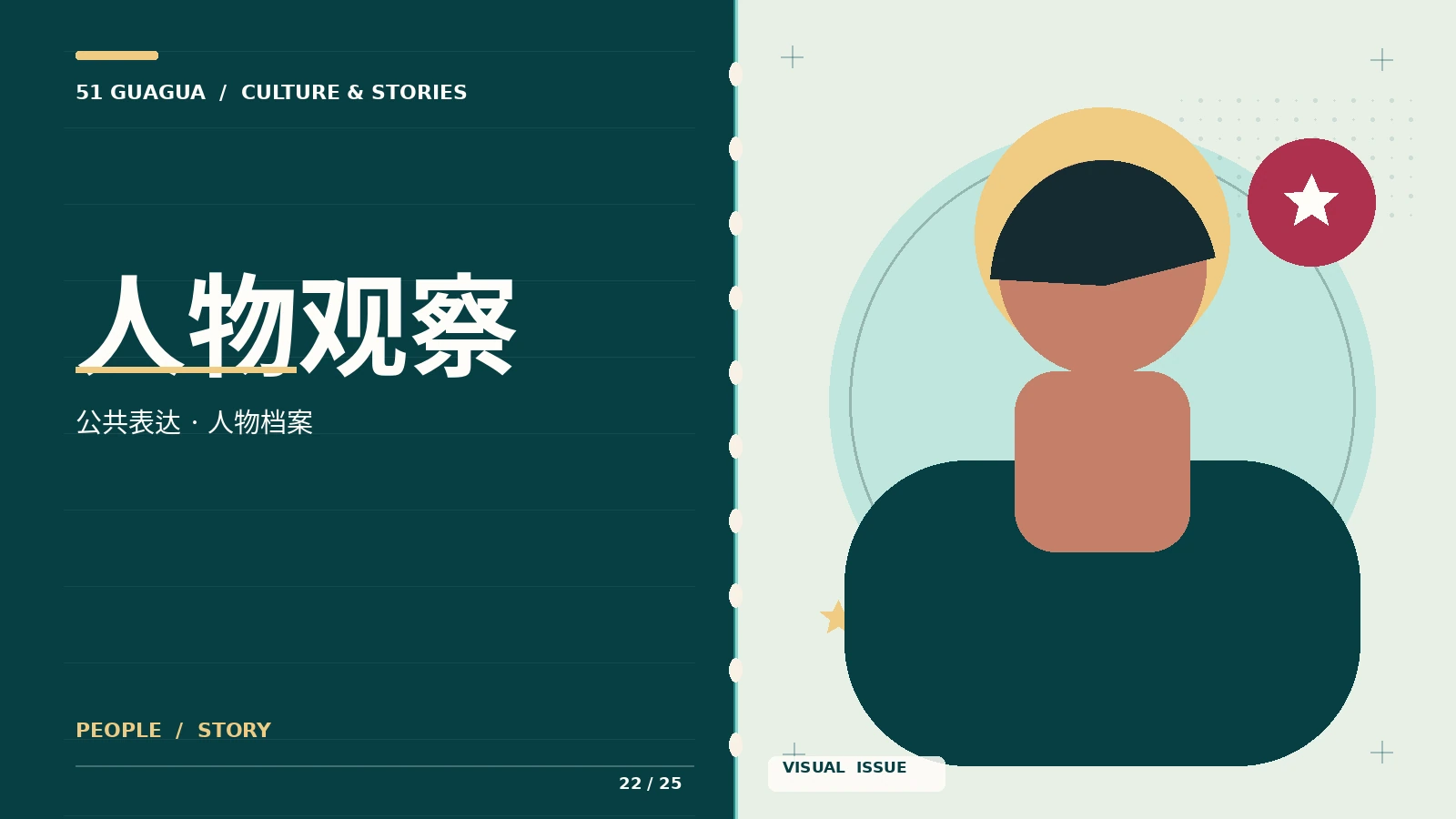 创作者名片主题图