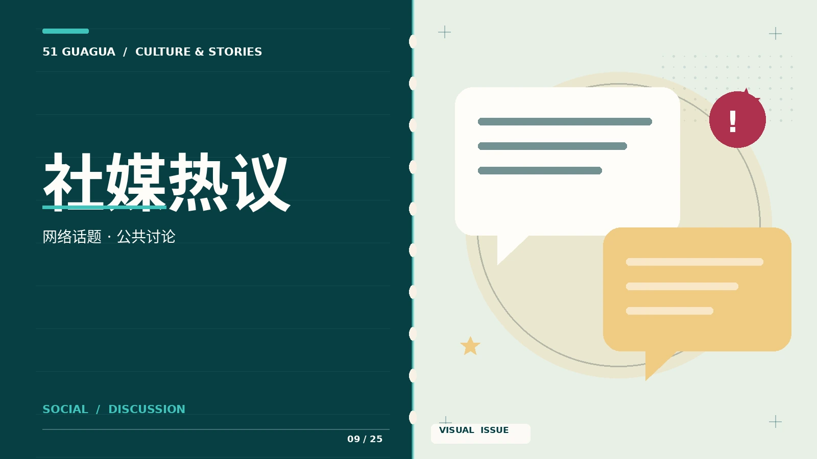 弹幕与社交话题主题图